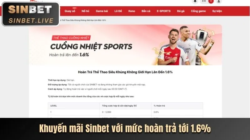 Tiền thưởng nạp lại i9bet58 khuyến mãi